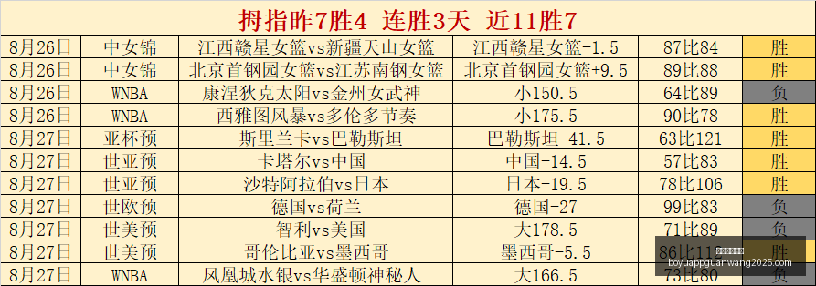 联想赞助电,竞战队,助力国际舞,博鱼体育官网,博鱼体育app下载
