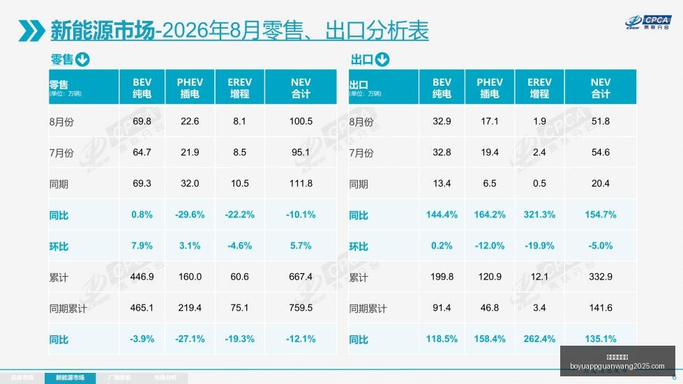 贵州茅台被,段永平重金,收购,博鱼体育官网,博鱼体育app下载